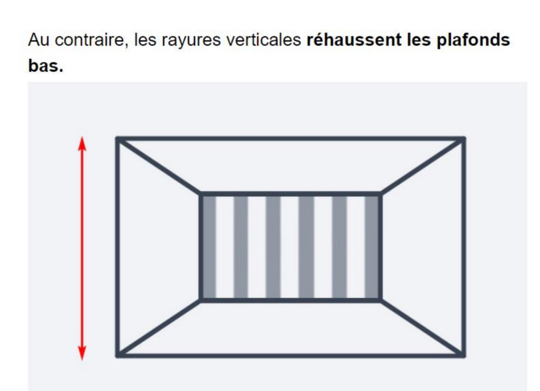 Agrandir Visuellement Comment Agrandir Une Piece Avec 2 Couleurs