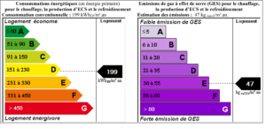 DÉTAILS DU FICHIER JOINT DPE-KESTEMAN-N°4-Batiment-a-usage-principal-dhabitation-sur-conso