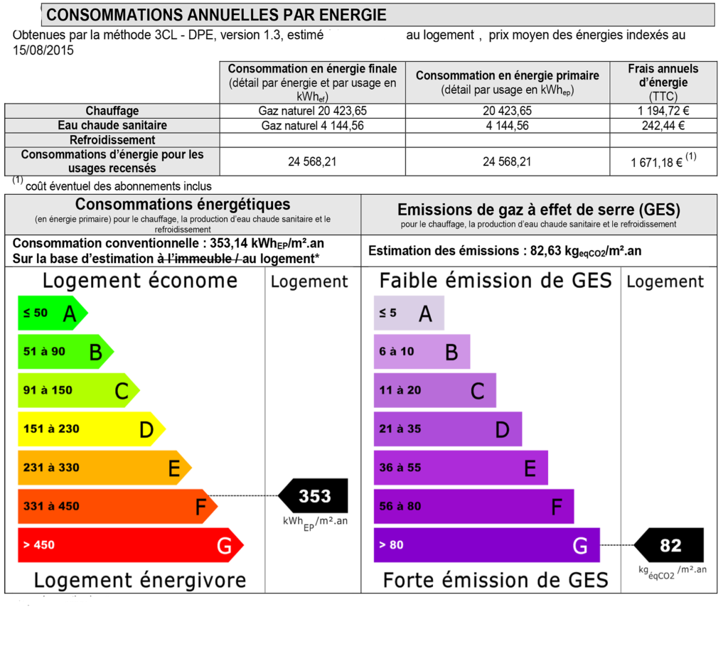 image de DPE étiquette Lens 18 étage par lecou-immobilier