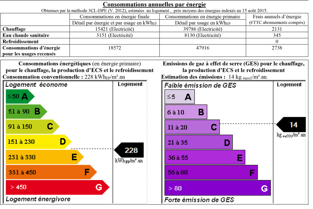 DPE - vitry-en-artois_mdt_285