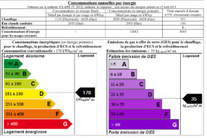 DIAGNOSTIC DE PERFORMANCE ENERGETIQUE
